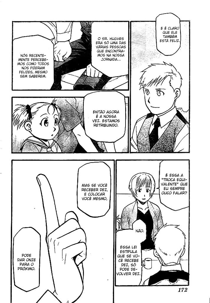 Read Fullmetal Alchemist (pt) Manga Online