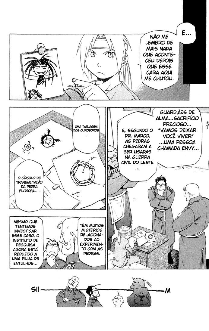 Read Fullmetal Alchemist (pt) Manga Online