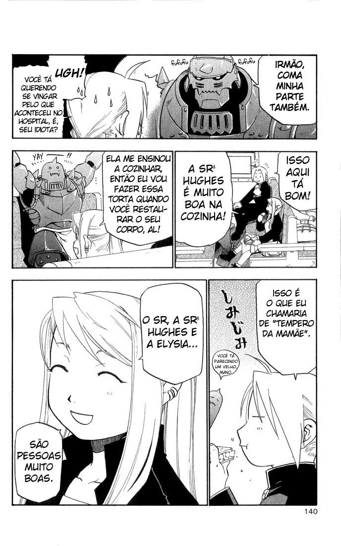 Read Fullmetal Alchemist (pt) Manga Online