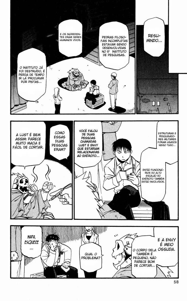 Read Fullmetal Alchemist (pt) Manga Online