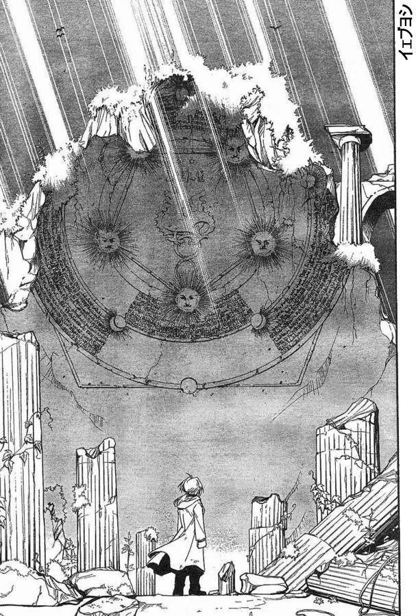 Read Fullmetal Alchemist (pt) Manga Online