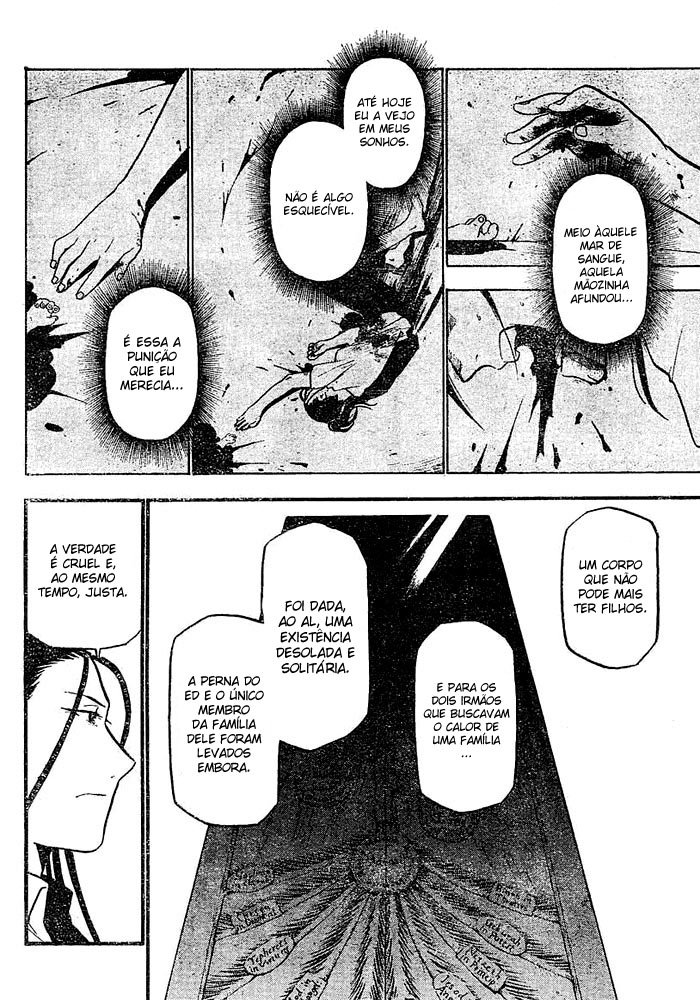 Read Fullmetal Alchemist (pt) Manga Online