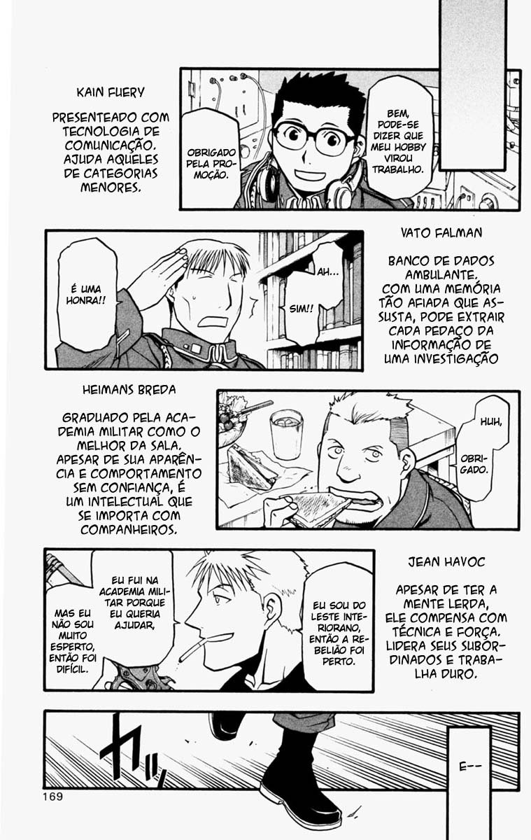 Read Fullmetal Alchemist (pt) Manga Online