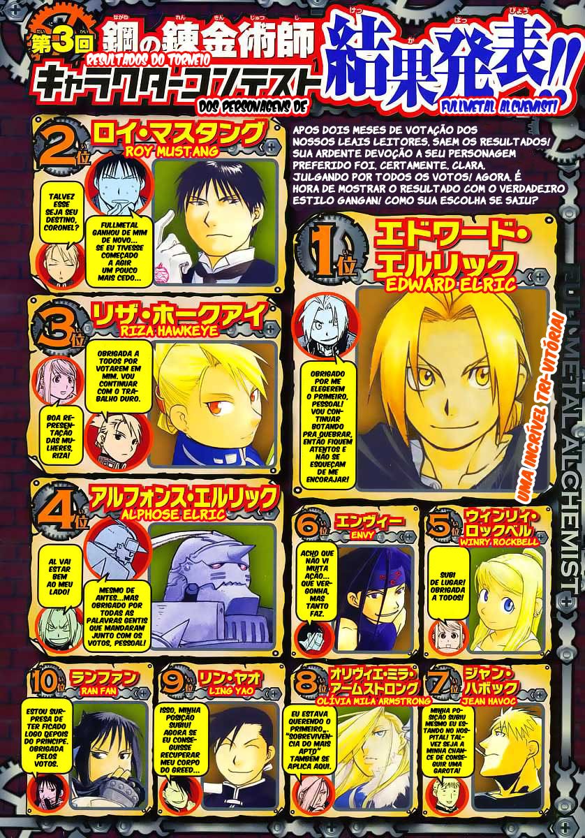 Read Fullmetal Alchemist (pt) Manga Online