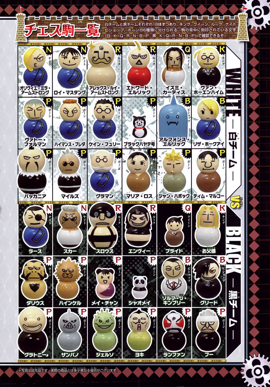 Read Fullmetal Alchemist (pt) Manga Online