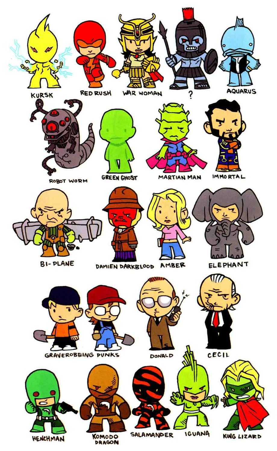 Read Invencível (2003) (pt) Manga Online