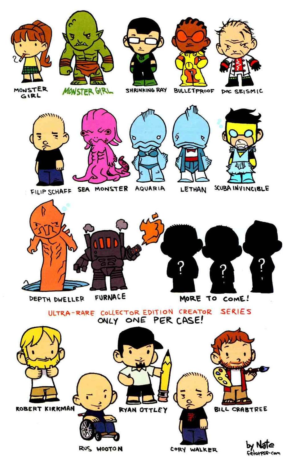 Read Invencível (2003) (pt) Manga Online