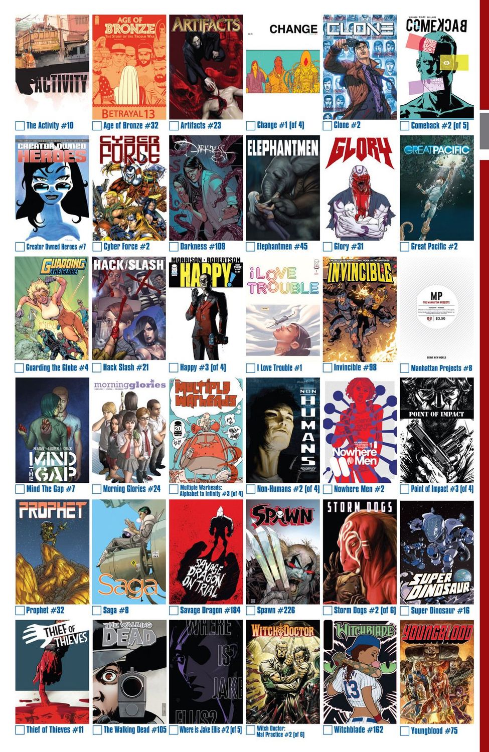 Read Invencível (2003) (pt) Manga Online