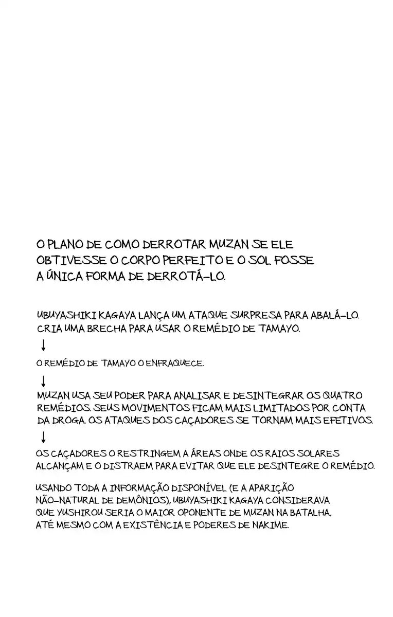 Read Kimetsu no Yaiba (pt) Manga Online