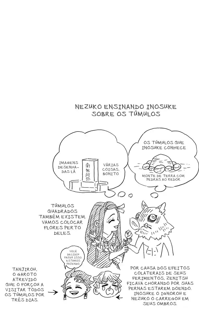 Read Kimetsu no Yaiba (pt) Manga Online