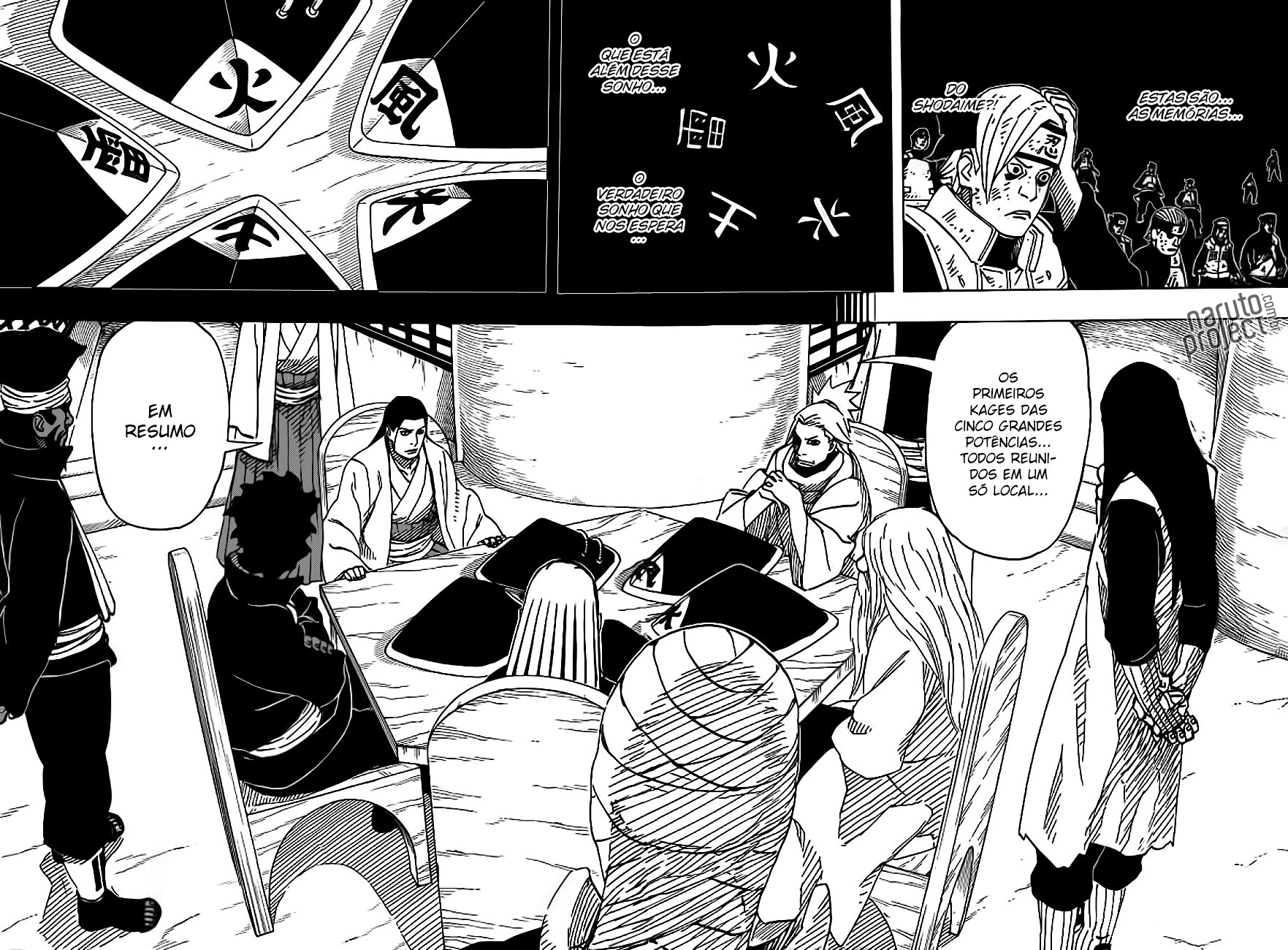 Read Naruto (pt) Manga Online