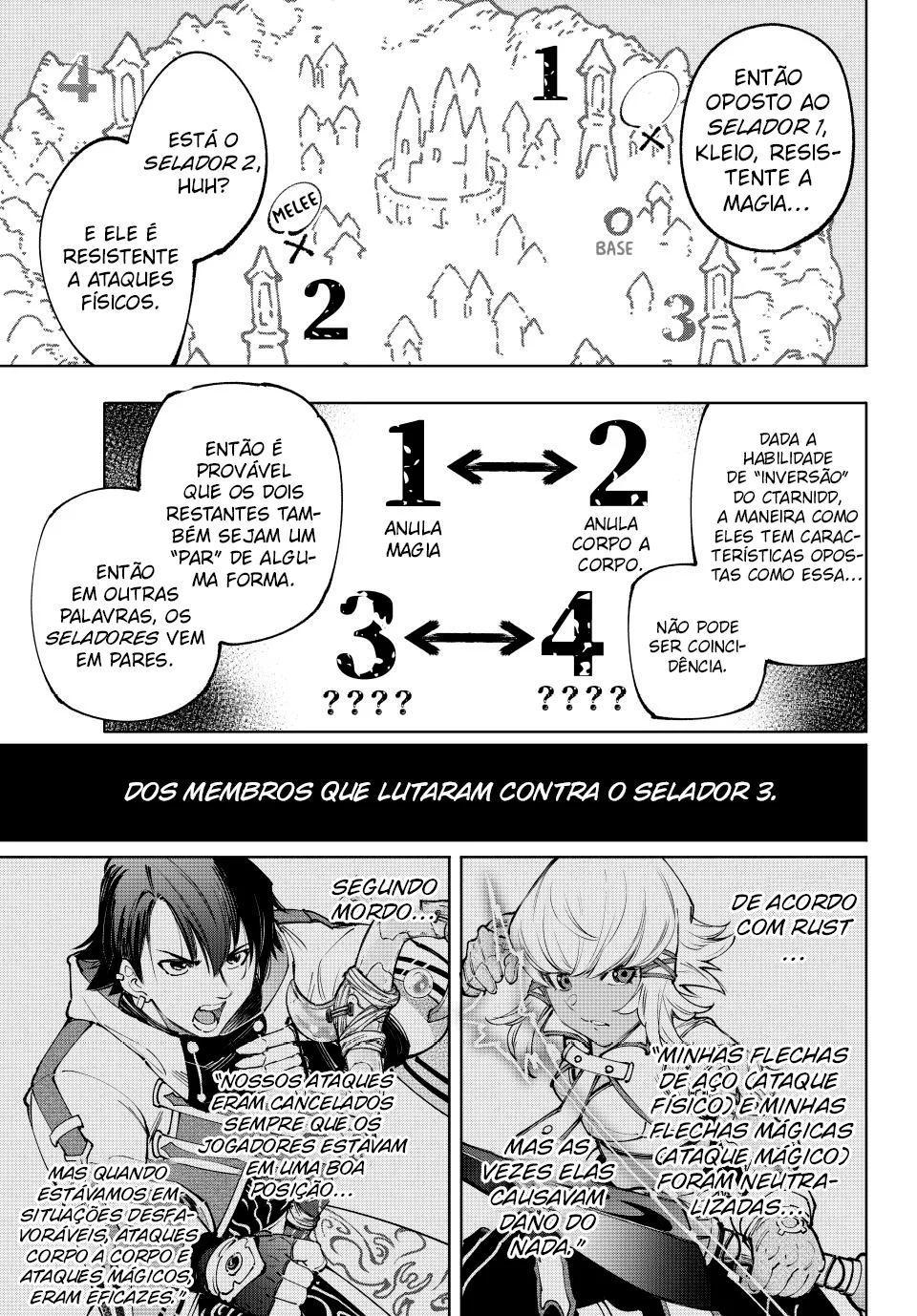 Read Shangri-La Frontier (pt) Manga Online