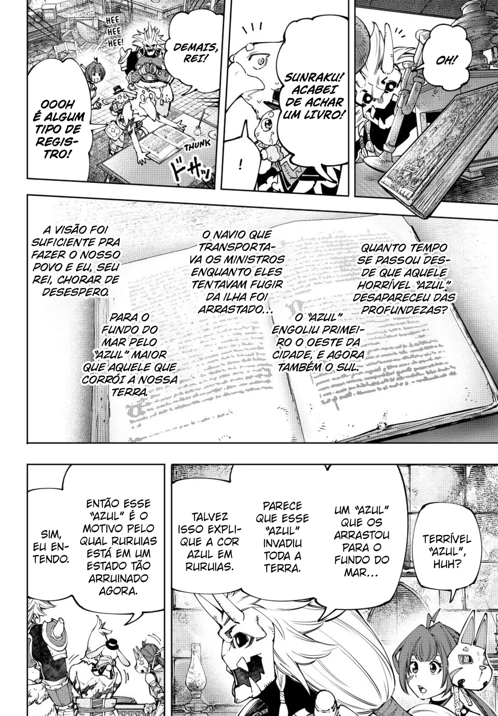 Read Shangri-La Frontier (pt) Manga Online