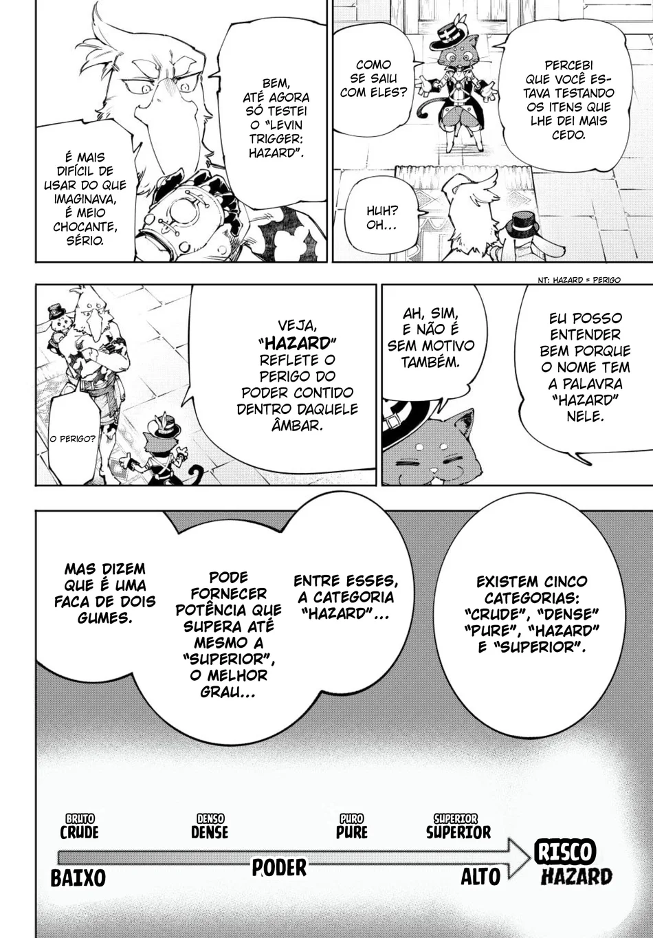 Read Shangri-La Frontier (pt) Manga Online