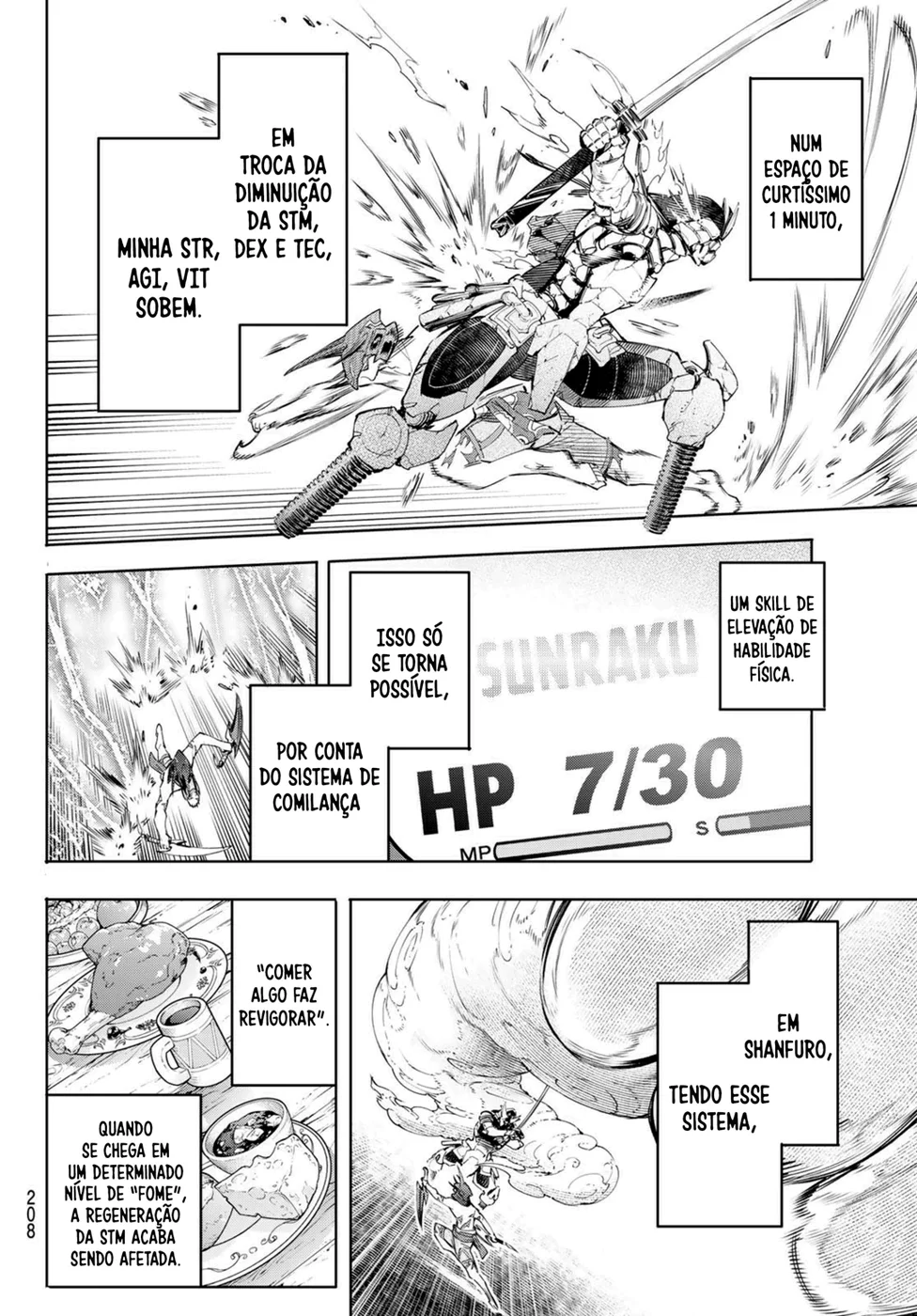 Read Shangri-La Frontier (pt) Manga Online