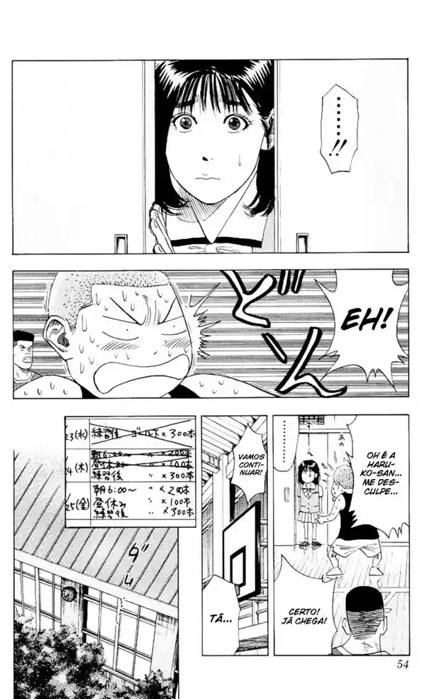 Read Slam Dunk (pt) Manga Online