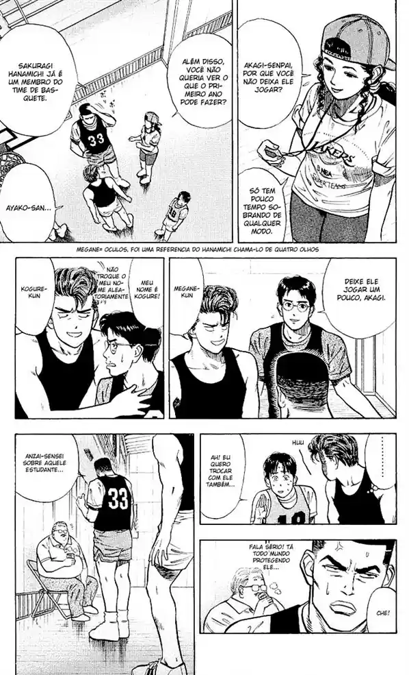 Read Slam Dunk (pt) Manga Online