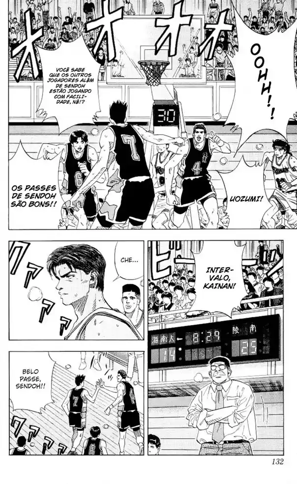 Read Slam Dunk (pt) Manga Online