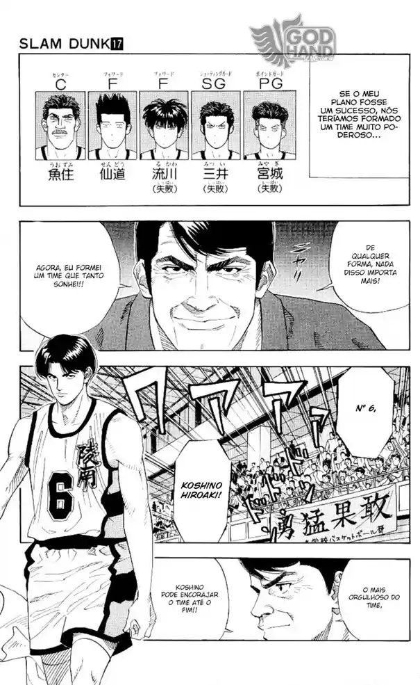 Read Slam Dunk (pt) Manga Online