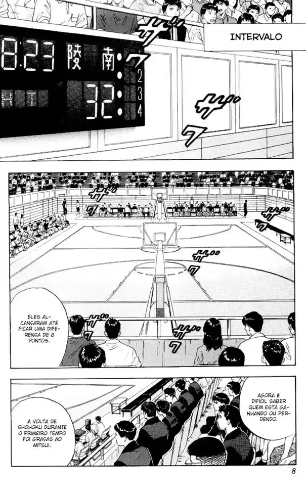 Read Slam Dunk (pt) Manga Online