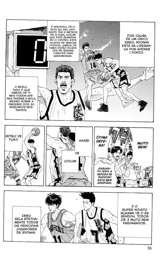 Read Slam Dunk (pt) Manga Online