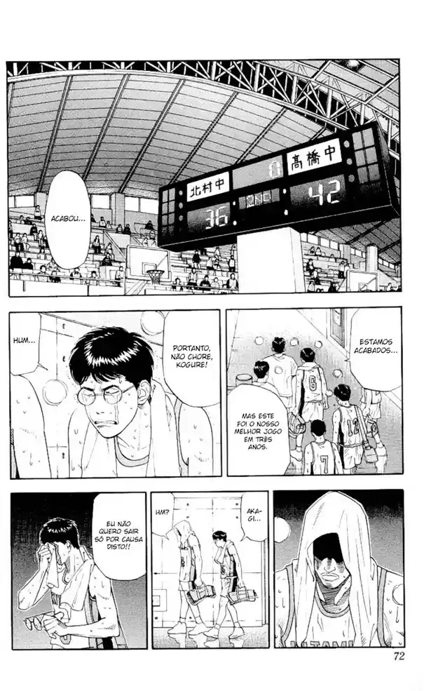 Read Slam Dunk (pt) Manga Online