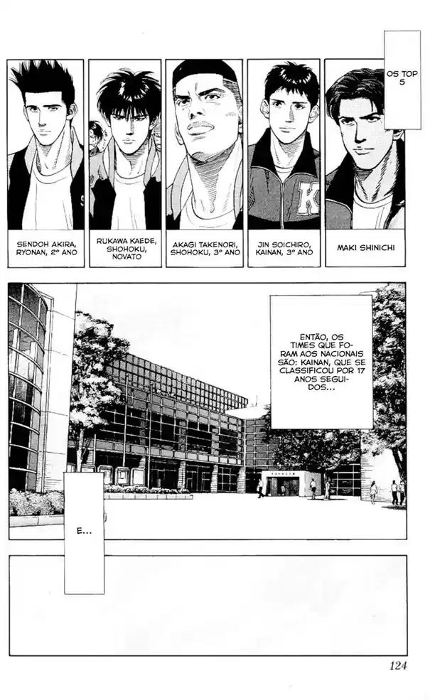 Read Slam Dunk (pt) Manga Online