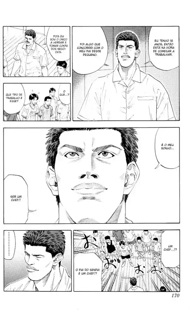 Read Slam Dunk (pt) Manga Online