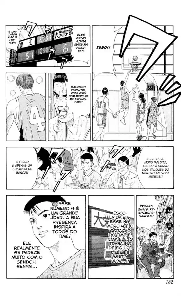 Read Slam Dunk (pt) Manga Online