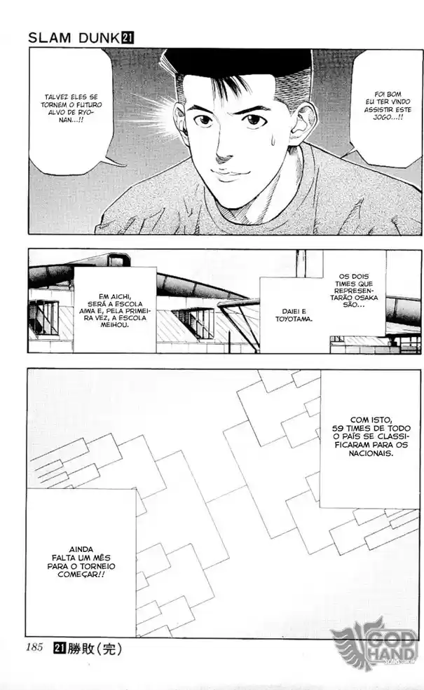 Read Slam Dunk (pt) Manga Online