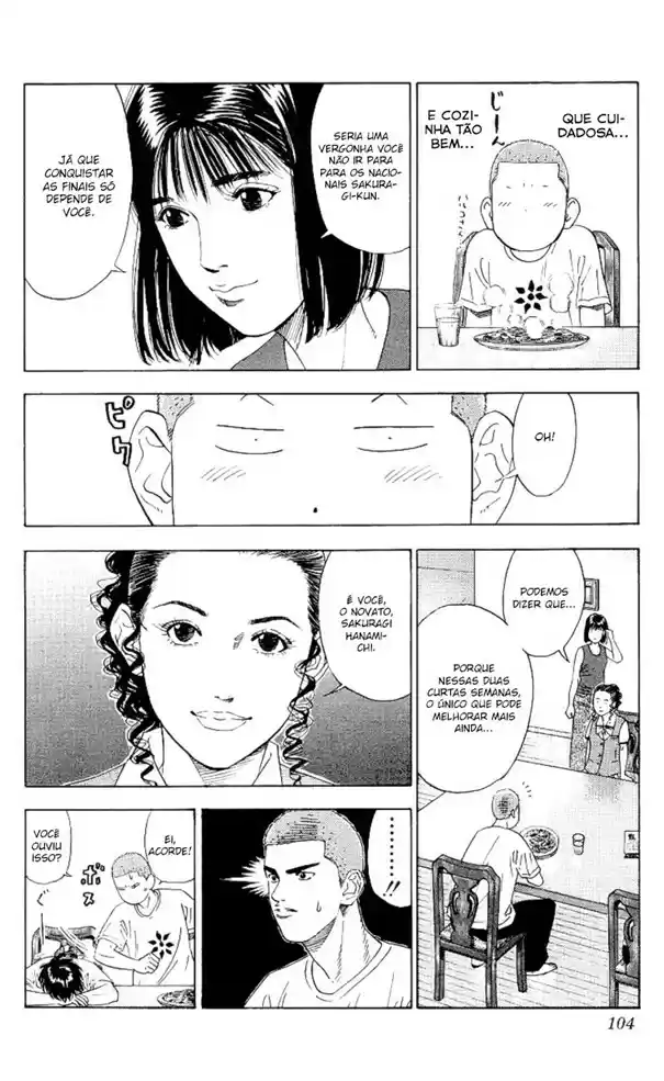 Read Slam Dunk (pt) Manga Online