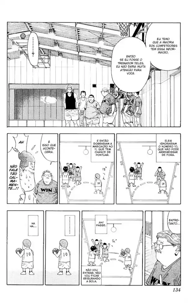 Read Slam Dunk (pt) Manga Online