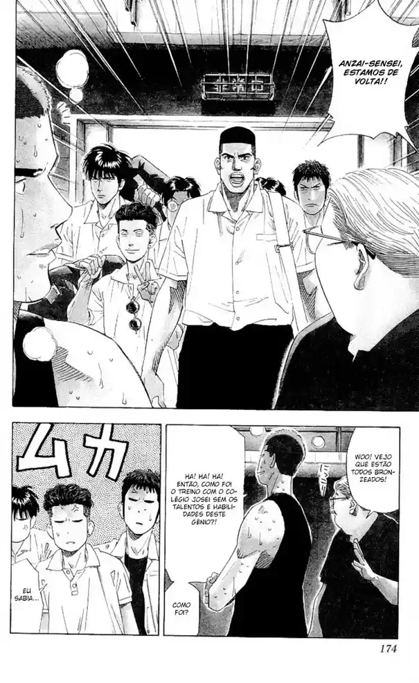 Read Slam Dunk (pt) Manga Online