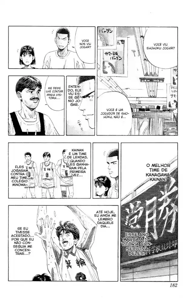 Read Slam Dunk (pt) Manga Online