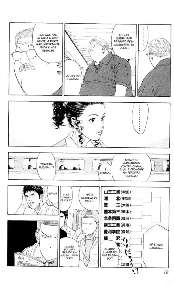 Read Slam Dunk (pt) Manga Online