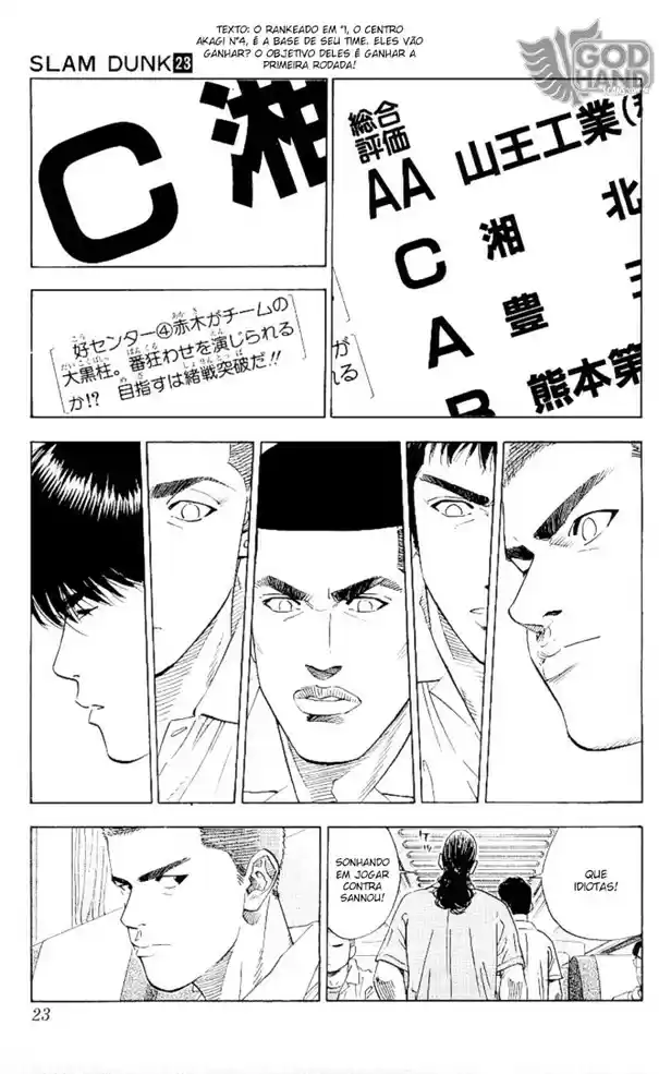 Read Slam Dunk (pt) Manga Online