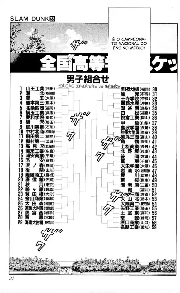 Read Slam Dunk (pt) Manga Online