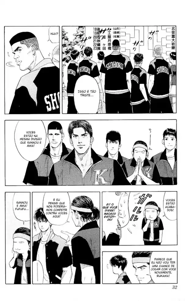Read Slam Dunk (pt) Manga Online
