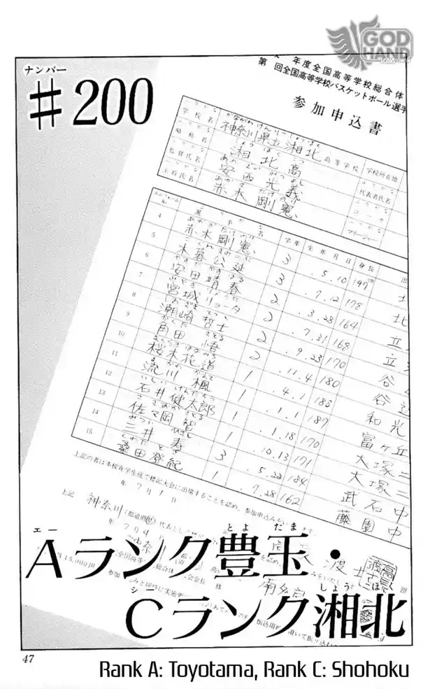 Read Slam Dunk (pt) Manga Online