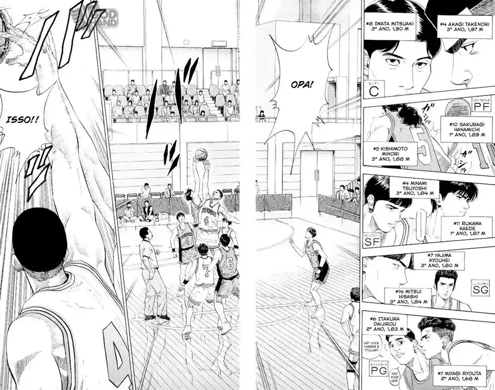 Read Slam Dunk (pt) Manga Online