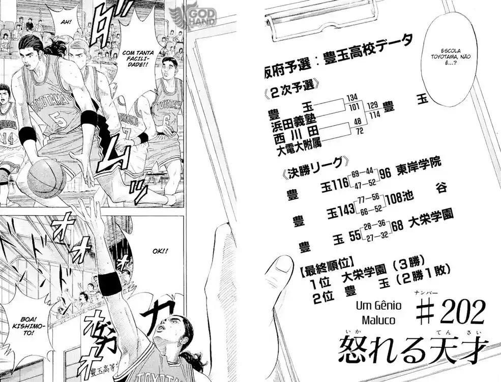 Read Slam Dunk (pt) Manga Online