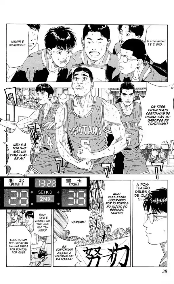 Read Slam Dunk (pt) Manga Online