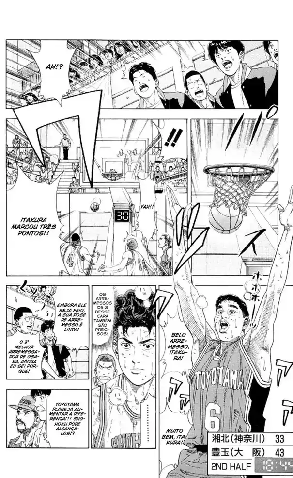 Read Slam Dunk (pt) Manga Online
