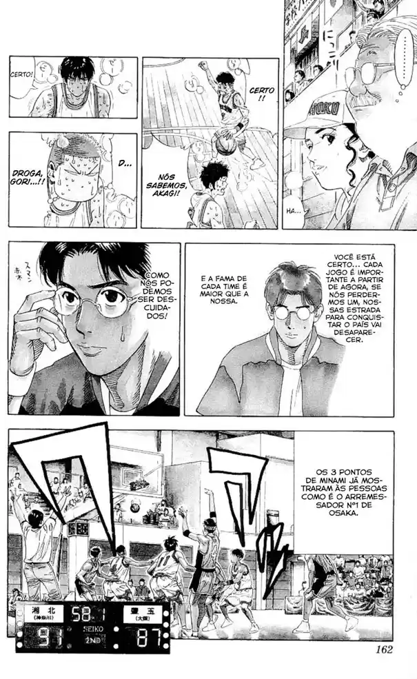 Read Slam Dunk (pt) Manga Online