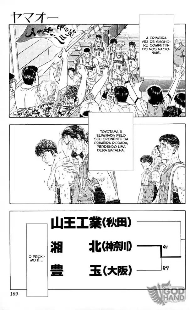 Read Slam Dunk (pt) Manga Online