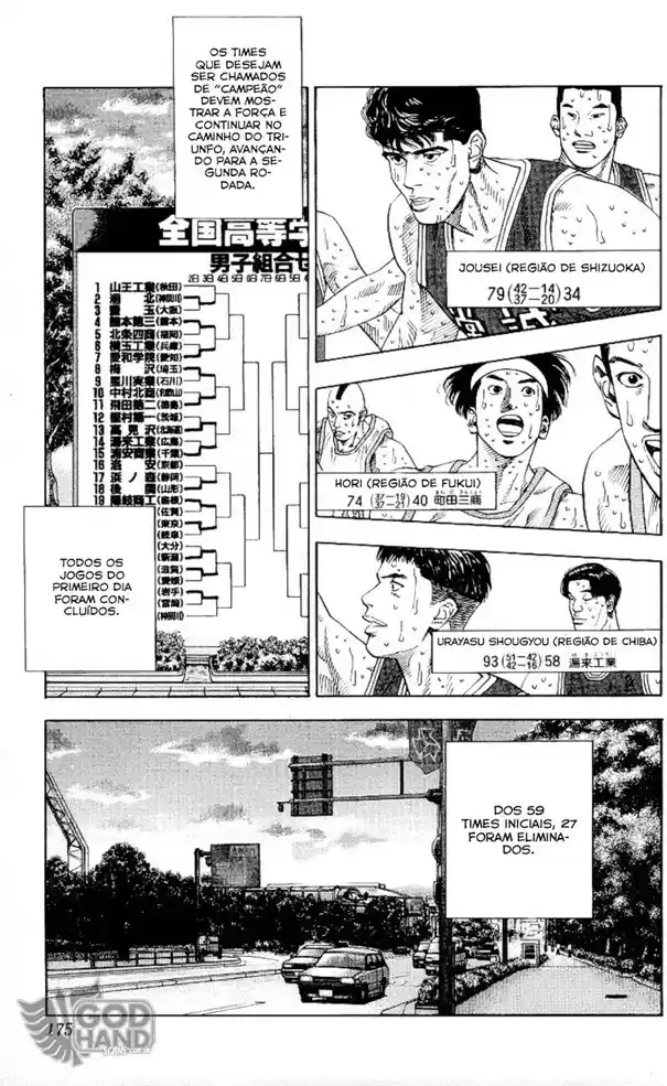 Read Slam Dunk (pt) Manga Online