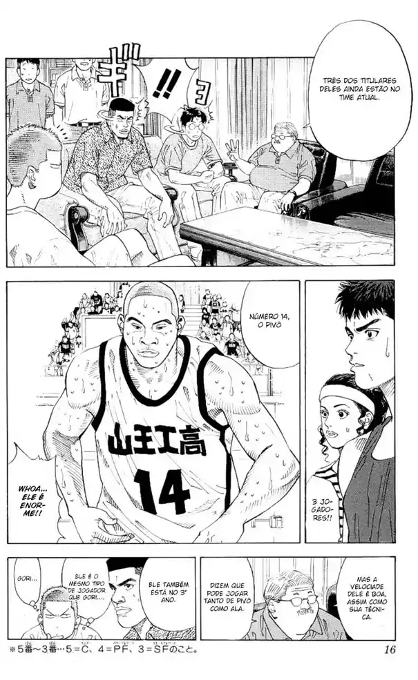Read Slam Dunk (pt) Manga Online