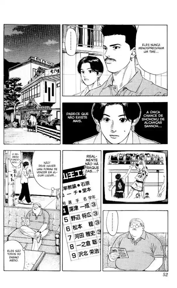 Read Slam Dunk (pt) Manga Online