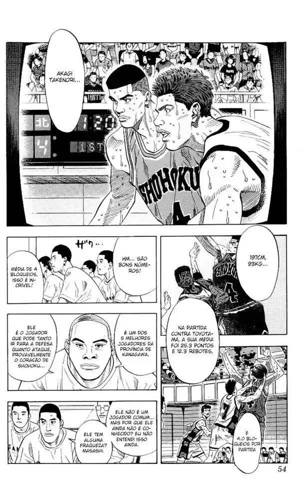 Read Slam Dunk (pt) Manga Online