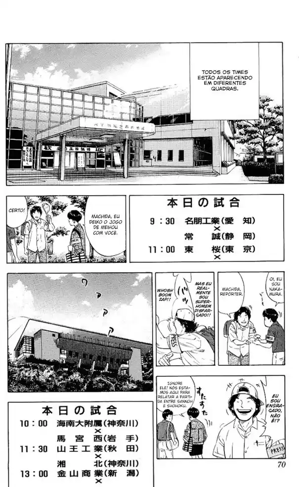 Read Slam Dunk (pt) Manga Online